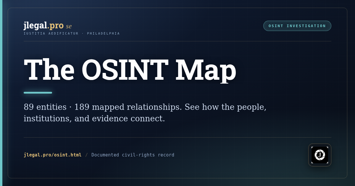 OSINT network graph of the Goldtex investigation — 89 entities, 189 mapped relationships