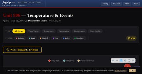 Interactive Timeline