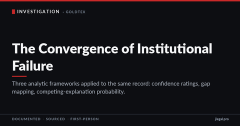 The Convergence of Institutional Failure