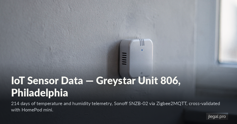 IoT Sensor Data